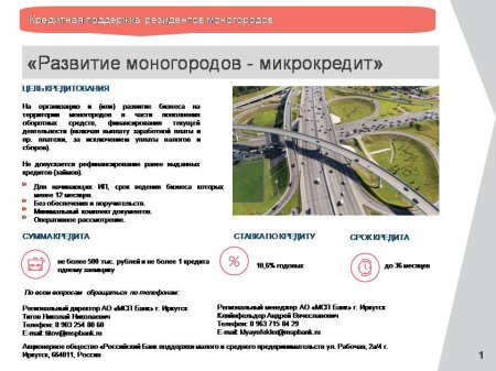 20.11.2018 - «Развитие моногородов - микрокредит»