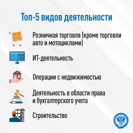 Информационное сообщение отдела работы с налогоплательщиками  УФНС России по Иркутской области
