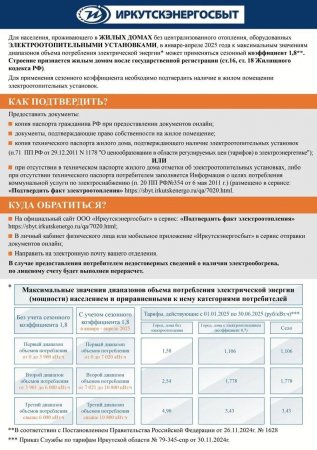 С января 2025 года при начислении платы за электроэнергию применяются дифтарифы.