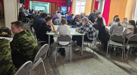 Игра "РИСК"