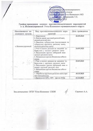 15.09.2025 - График проведения осенних противоэпизоотических мероприятий в п. Железнодорожный Усть-Илимского муниципального округа